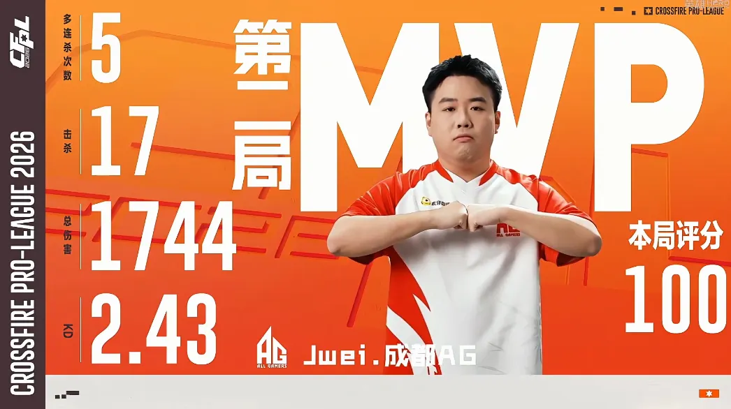 生化危机,方舟第三部,收集指南,2026世界杯赛程,世界杯比赛时间,世界杯比分,世界杯赛程表,世界杯小组赛,世界杯淘汰赛