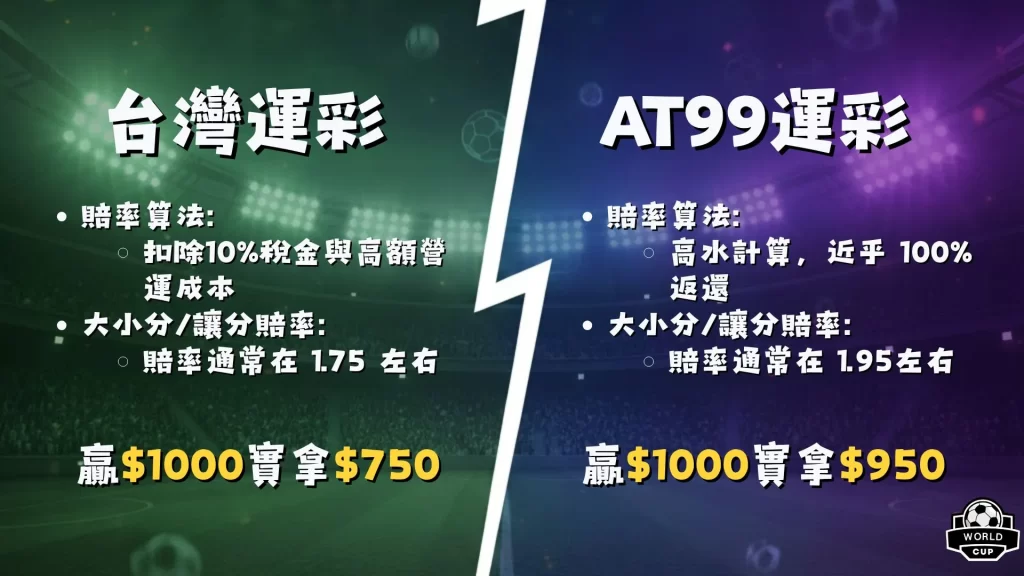 Reality,新指挥官套,专家独到推,2026世界杯赛程,世界杯比赛时间,世界杯比分,世界杯赛程表,世界杯小组赛,世界杯淘汰赛