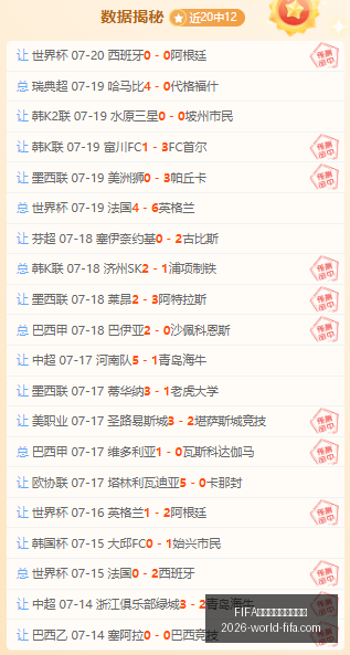 世界盃足球,賽賽程表,賽賽程表官,FIFA世界盃足球賽賽程表官网,FIFA世界杯赛程,FIFA足球赛事信息,FIFA赛程时间表,2026世界杯安排
