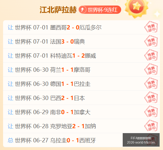 世界盃足球,賽賽程表,賽賽程表官,FIFA世界盃足球賽賽程表官网,FIFA世界杯赛程,FIFA足球赛事信息,FIFA赛程时间表,2026世界杯安排