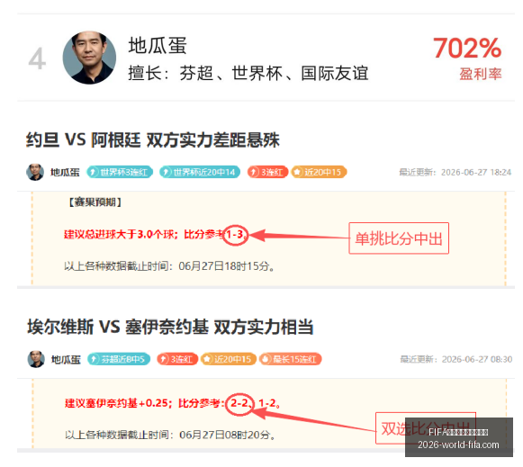 世界盃足球,賽賽程表,賽賽程表官,FIFA世界盃足球賽賽程表官网,FIFA世界杯赛程,FIFA足球赛事信息,FIFA赛程时间表,2026世界杯安排