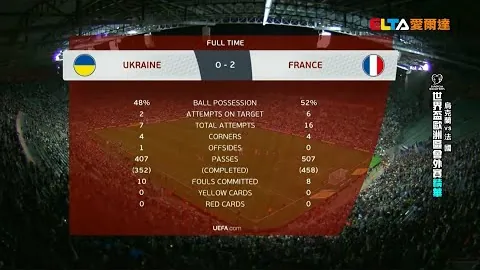 FIFA世界盃足球賽賽程表 资讯 084013 763