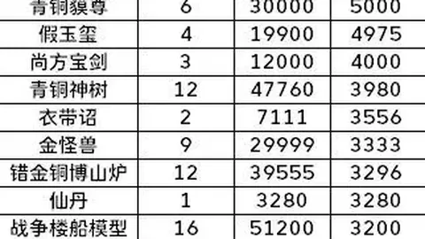 今日特惠：Apple AirPods Pro 3、生化危机合