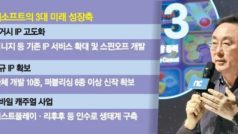 PragmataTerra Dome Boss战法解析与推荐