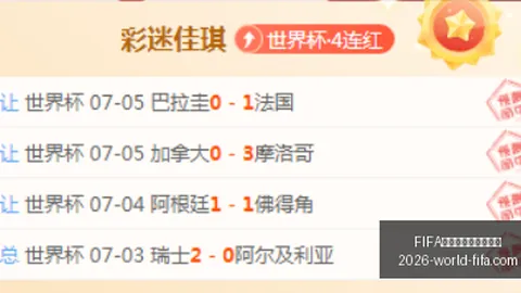世界盃足球賽賽，FIFA足球赛事信息，程表 141416 2