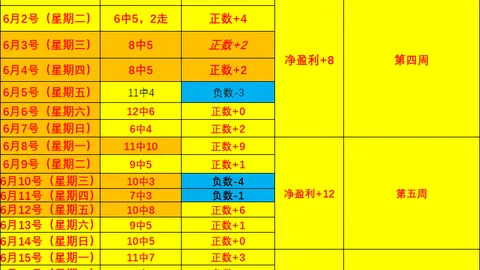 FIFA世界盃足球賽賽程表FIFA世界盃足球賽賽程表官网